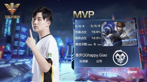 0战胜小波 0战胜小波