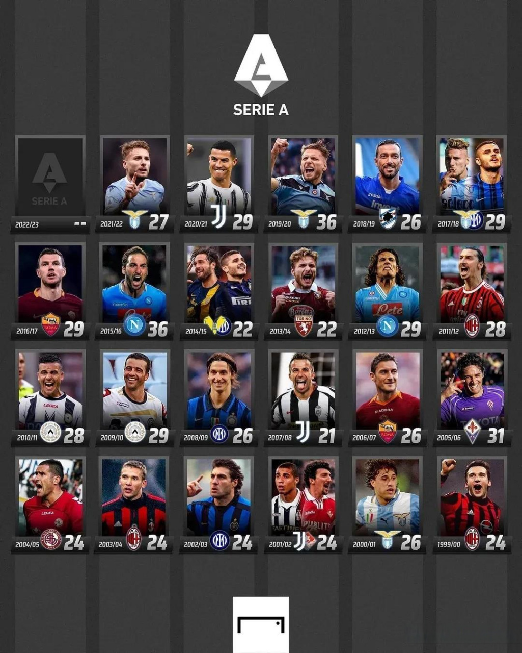 通过对比不 通过对比不