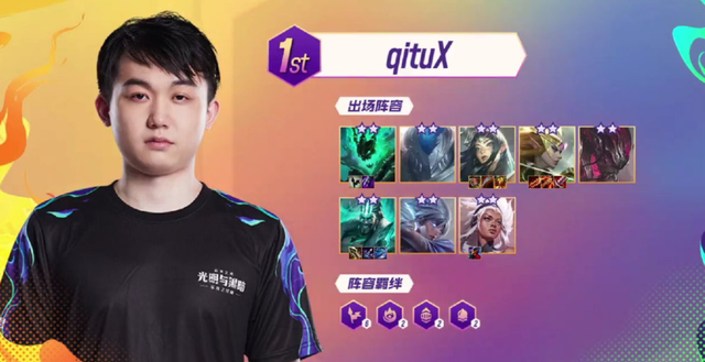 成长与责任 成长与责任