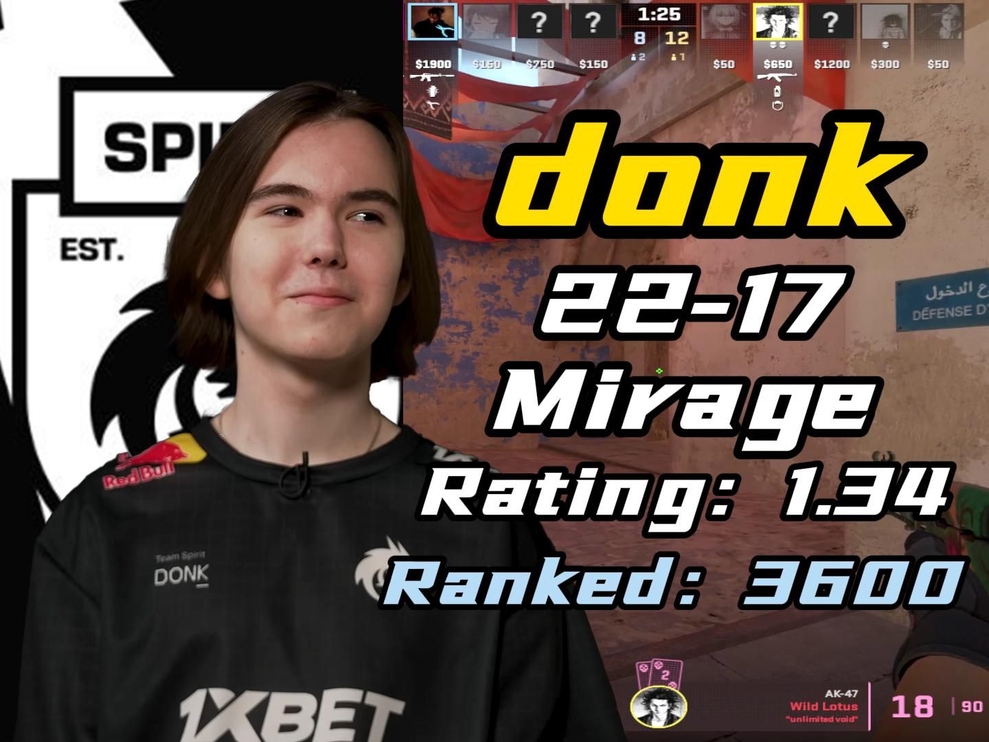 终结角度变 终结角度变